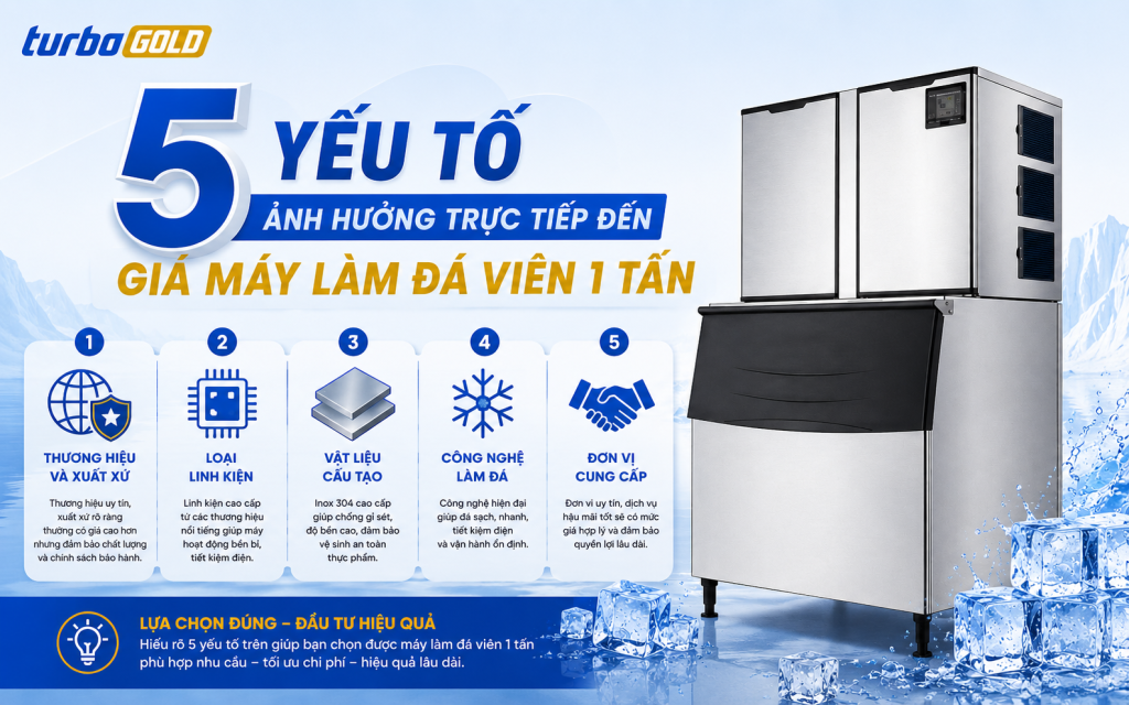 Máy làm đá viên 1 tấn giá bao nhiêu? Báo giá mới nhất 2026 2 5 yếu tố ảnh hưởng trực tiếp đến giá máy làm đá viên 1 tấn