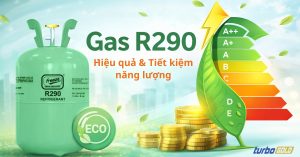 Gas R290 là gì?